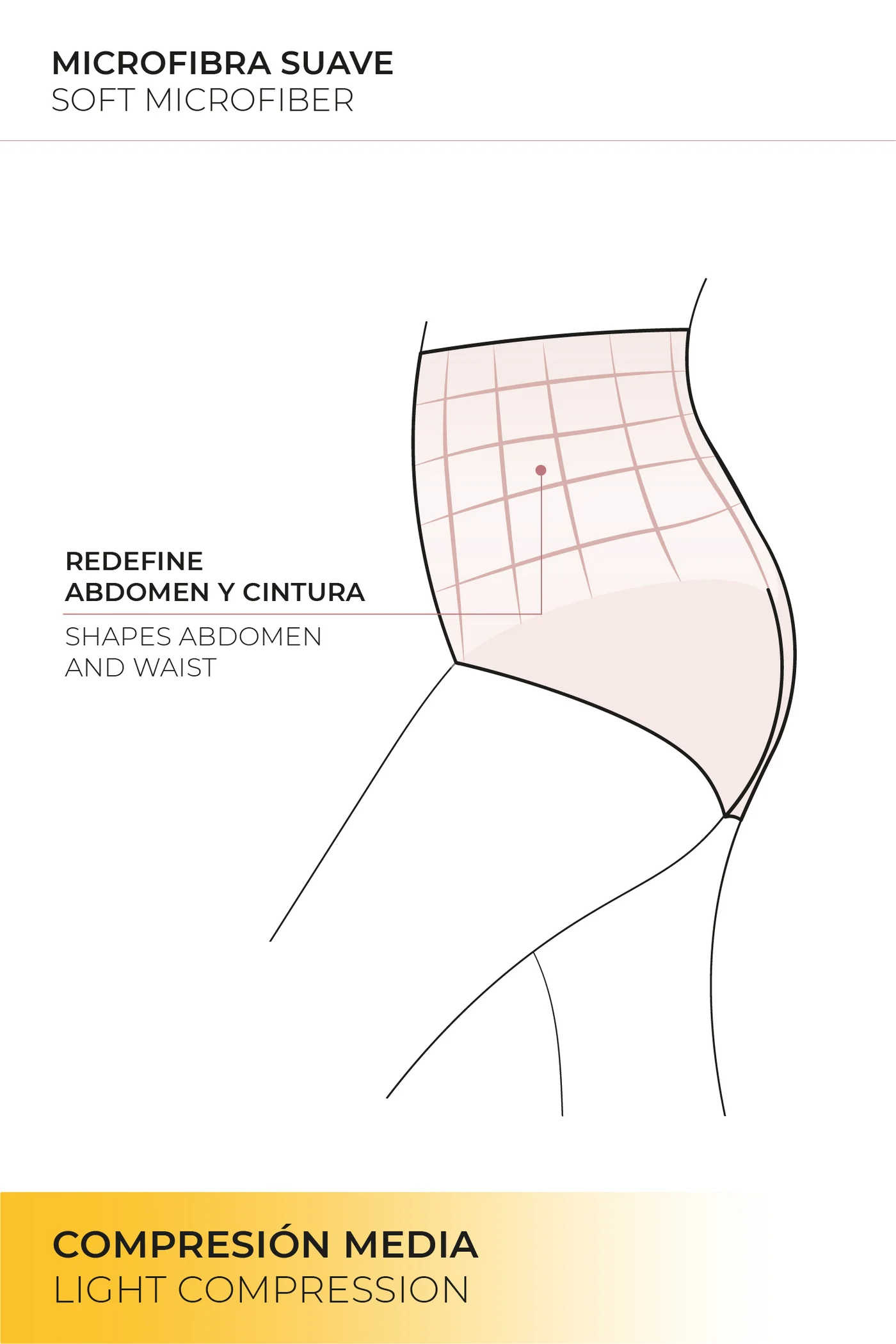 Culotte gainante haute